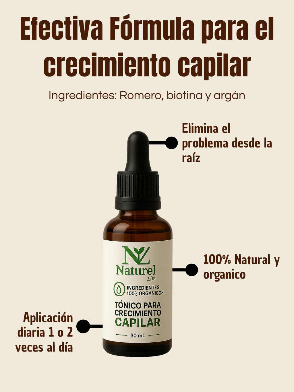 Serum Anticaída NatureLife - Formula natural